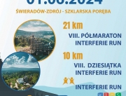 VIII Interferie Run i biegowy Dzień Dziecka już 1 czerwca